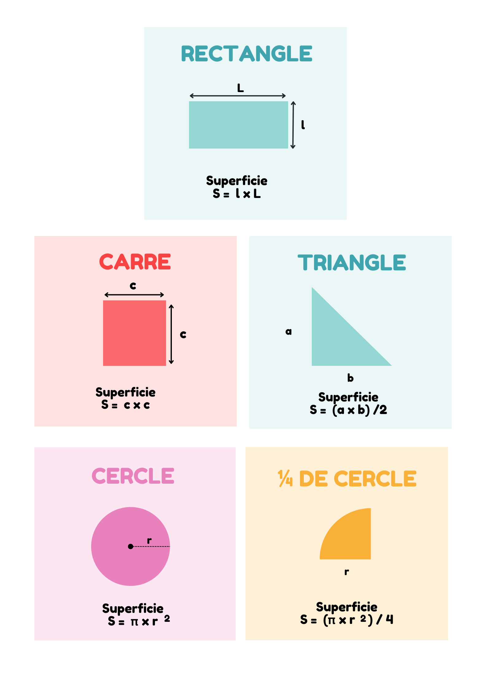 calcul superficie dalle beton volume