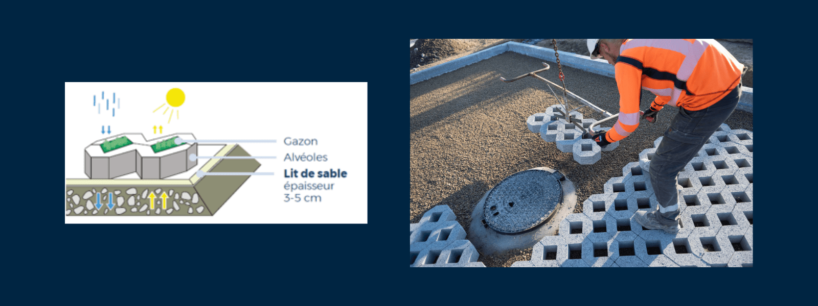 pavés drainants